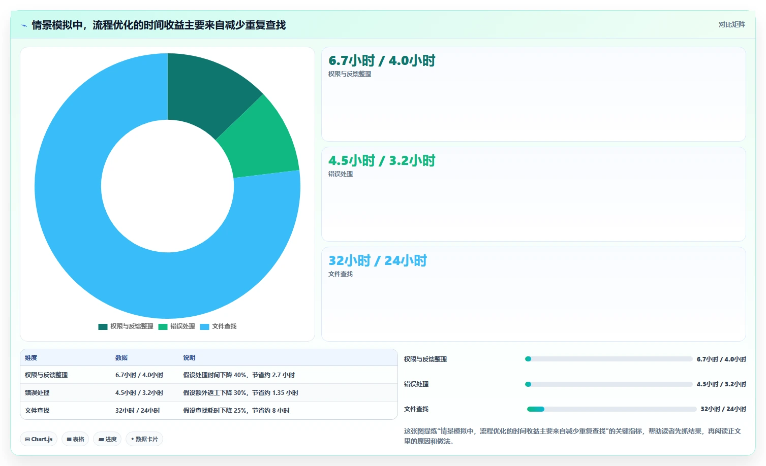 选对工具事半功倍:2026年最值得投资的5大上传管理工具