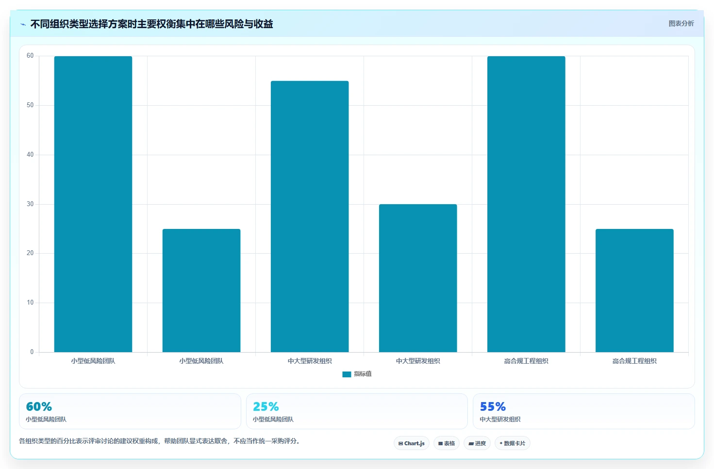 选对工具事半功倍:2026年度7大企业文档服务器需求管理方案对比