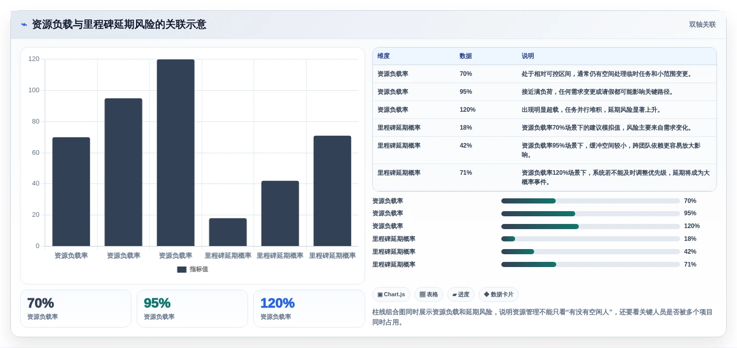 测管理系统选型指南:6大核心功能助力项目效率提升