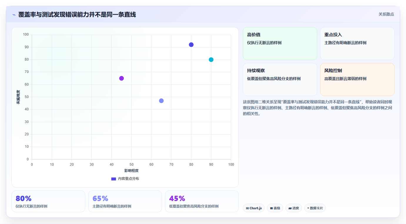 如何选择最适合你的Java软件测试工具?2026年详细对比指南