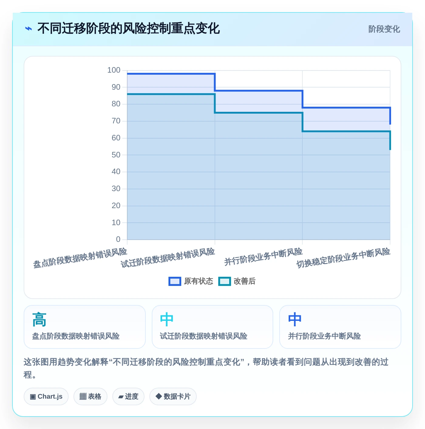测试团队必备!2026年度8大软件测试常用办公软件推荐