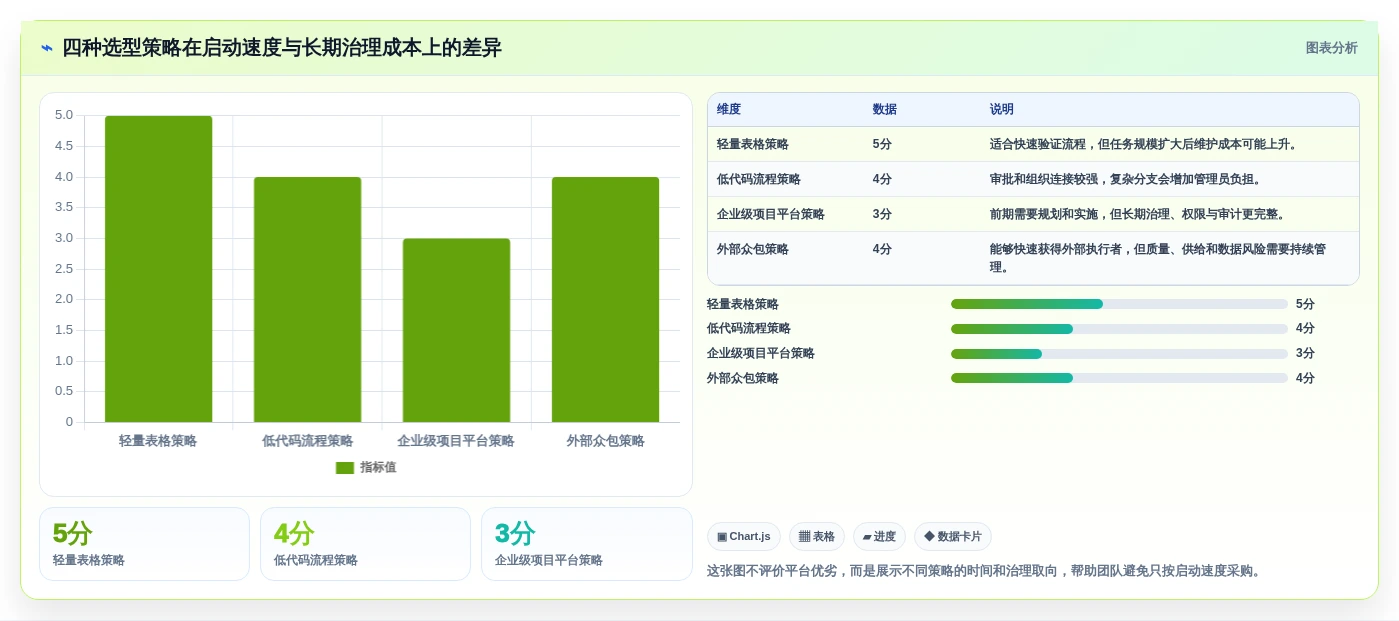 2026年效率神器:6大计件任务平台工具深度对比
