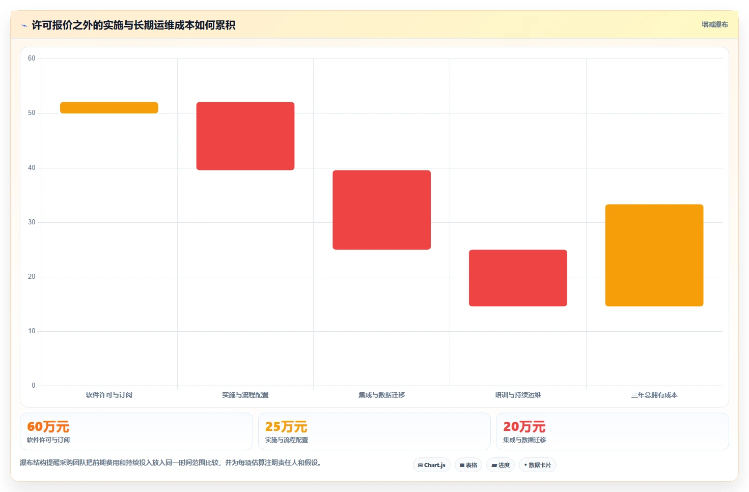 2026年研发项目管理平台选型指南:五大核心系统对比与决策框架
