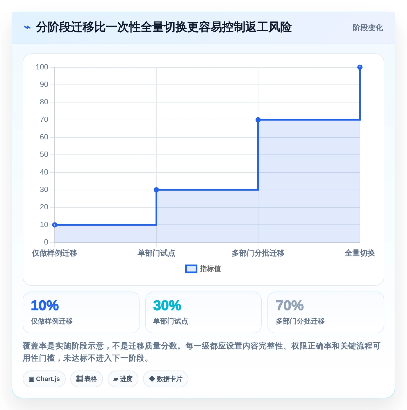 效率与质量双赢：2026年文档评审平台选型指南，8款工具深度对比