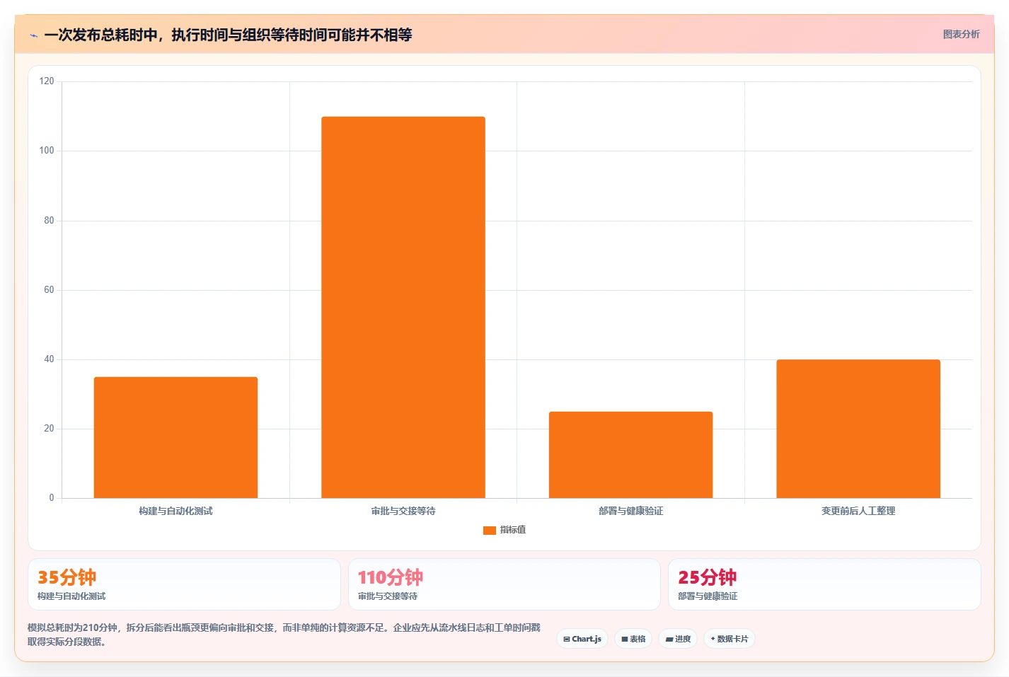 2026年云原生DevOps平台大比拼:6款顶级工具助力企业数字化转型