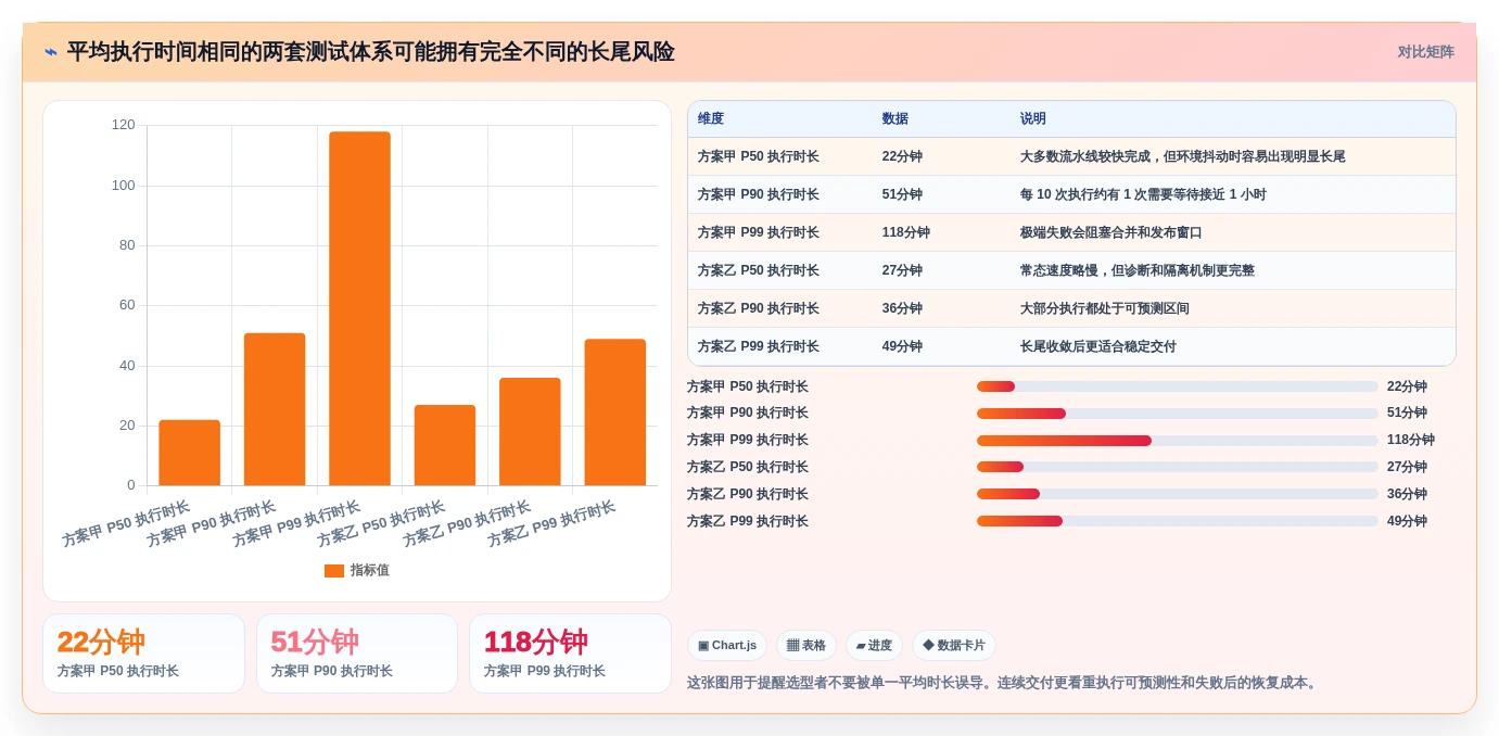 提升测试效率!2026年值得尝试的5款groovy测试工具