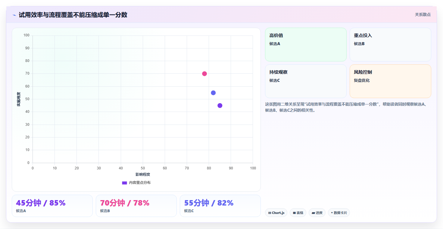 2026年国产首选的项目管理软件推荐与深度测评