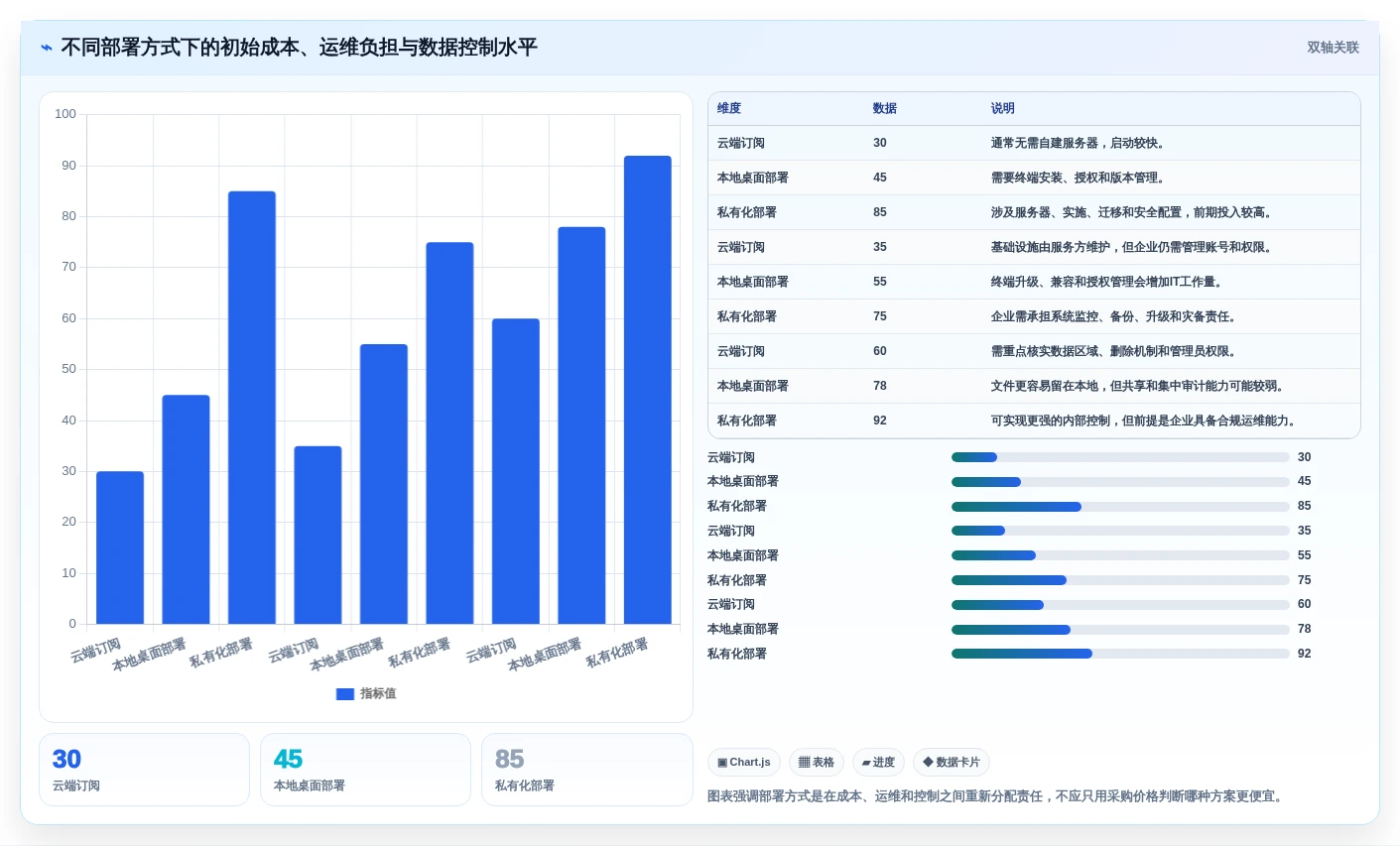 突破文档管理瓶颈:2026年6大文档管理合并软件选型指南