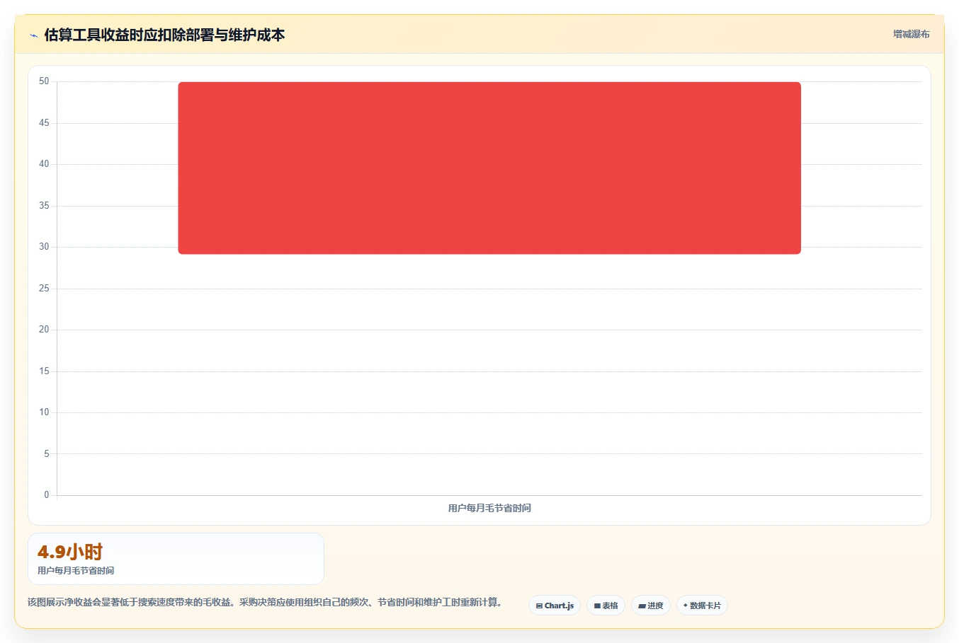 2026年效率之选:6款顶级找文件软件全面对比