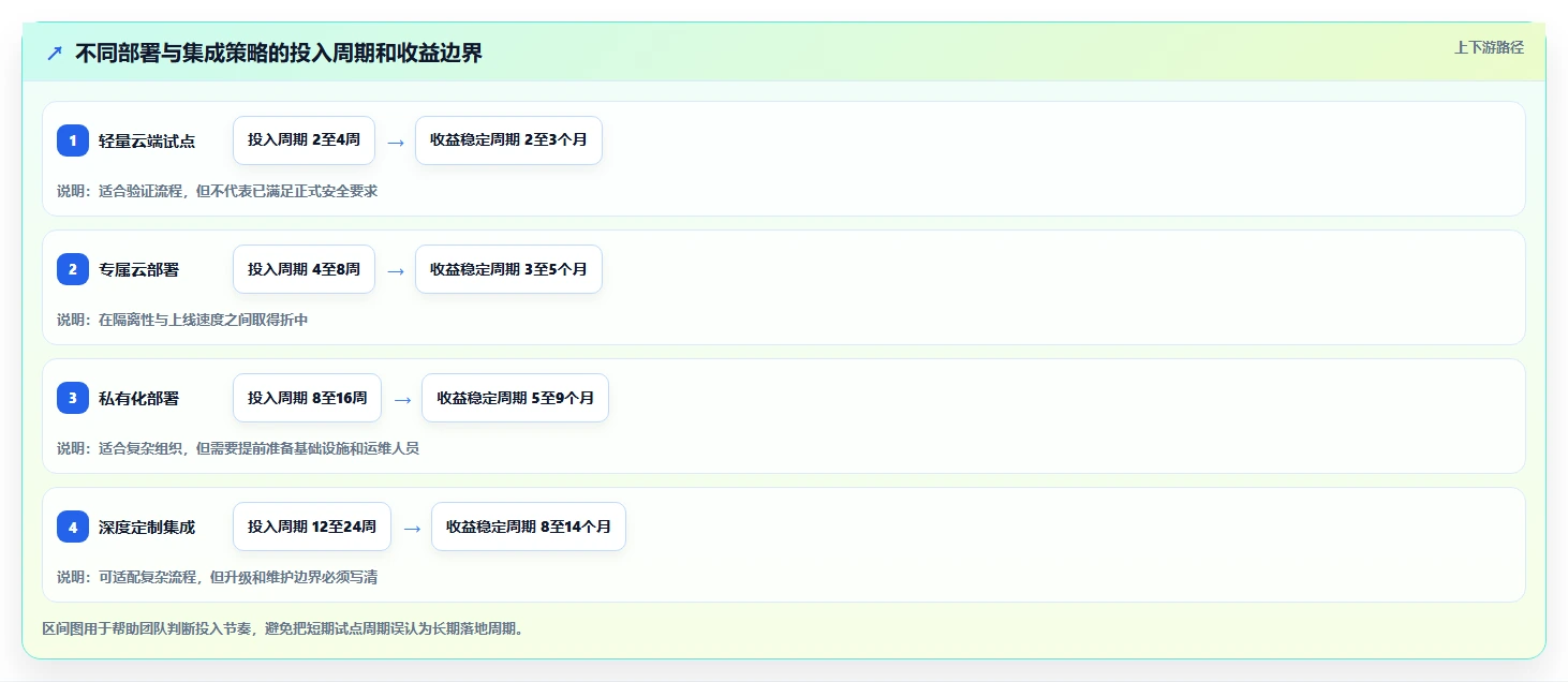 如何挑选完美testone测试平台?2026年最新8点选型指南