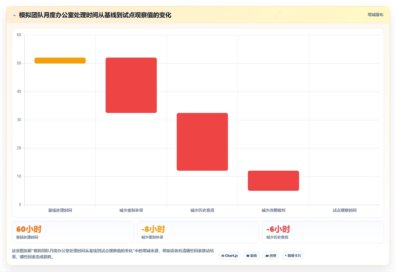 2026年必看：6大pco管理系统工具对比，哪款最适合你？