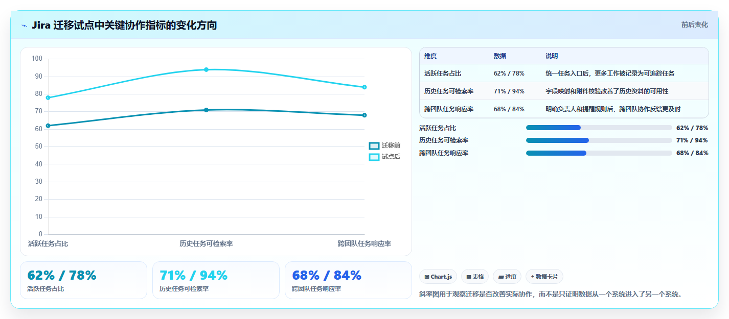 如何选择最适合你的django任务管理系统?2026年必读选型指南