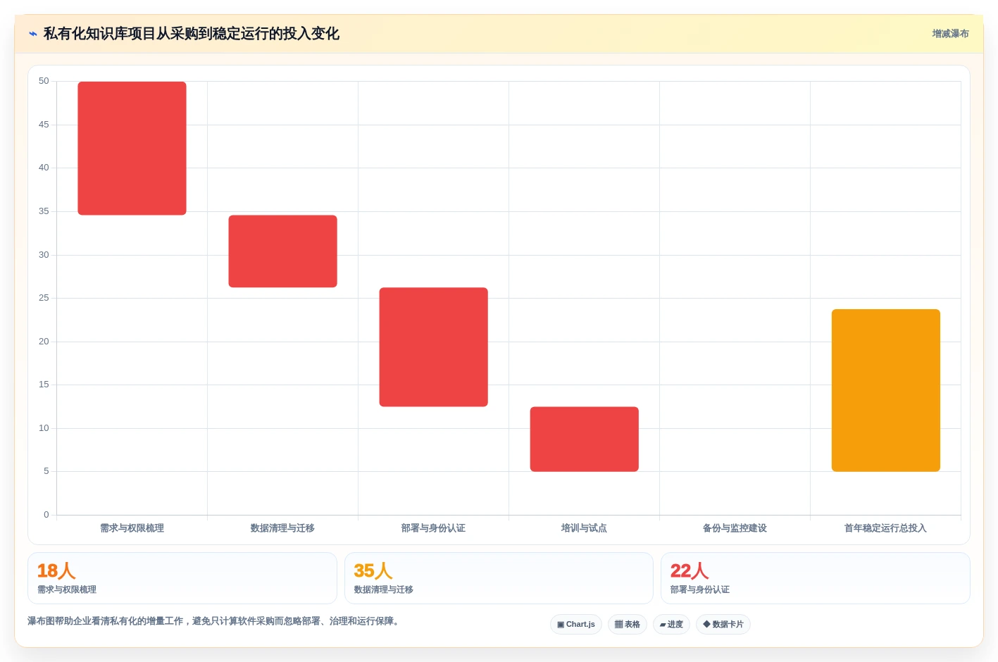 如何选择最适合你的知识库分享软件?2026年8大热门工具对比