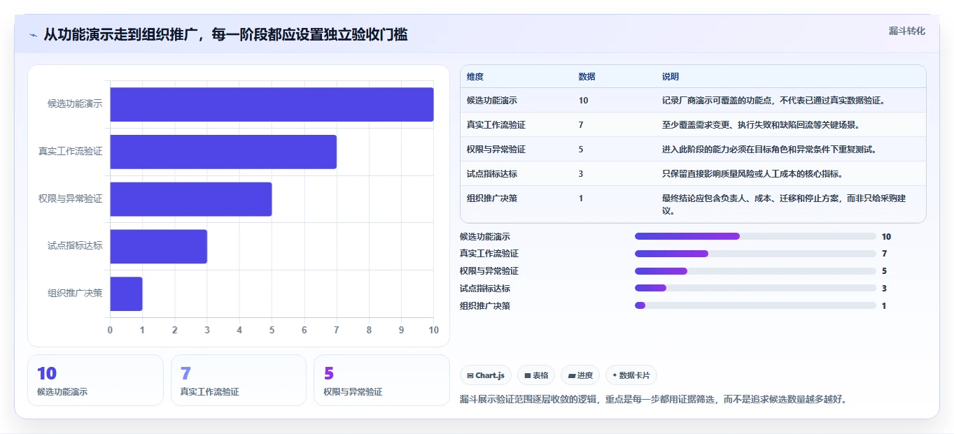 2026年敏捷测试用例管理平台大盘点:6款顶级工具助力研发效率提升