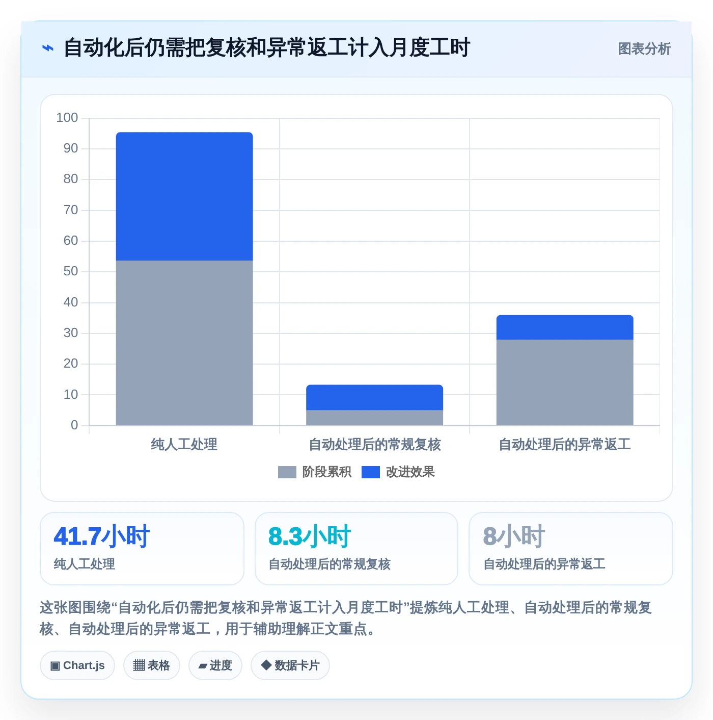 2026年效率神器:6款批量处理文档软件工具大比拼