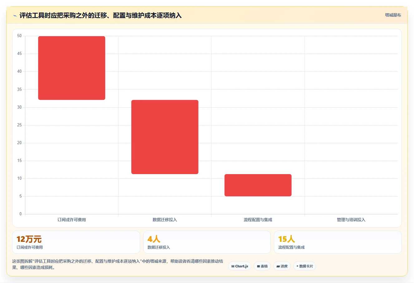 2026年最佳bug反馈工具大盘点：6款提升开发效率的必备利器