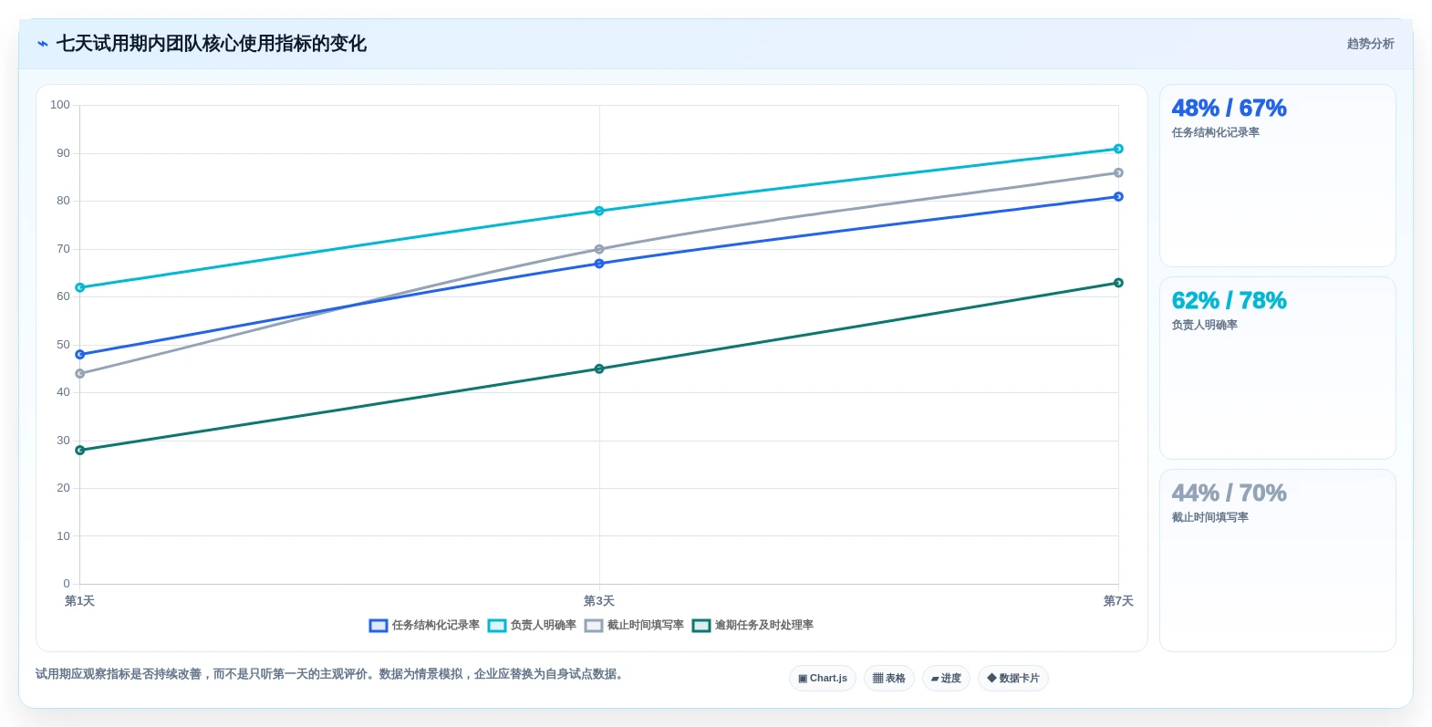 企业管理者必看:如何挑选适合团队的日程管理软件app?2026年选购指南