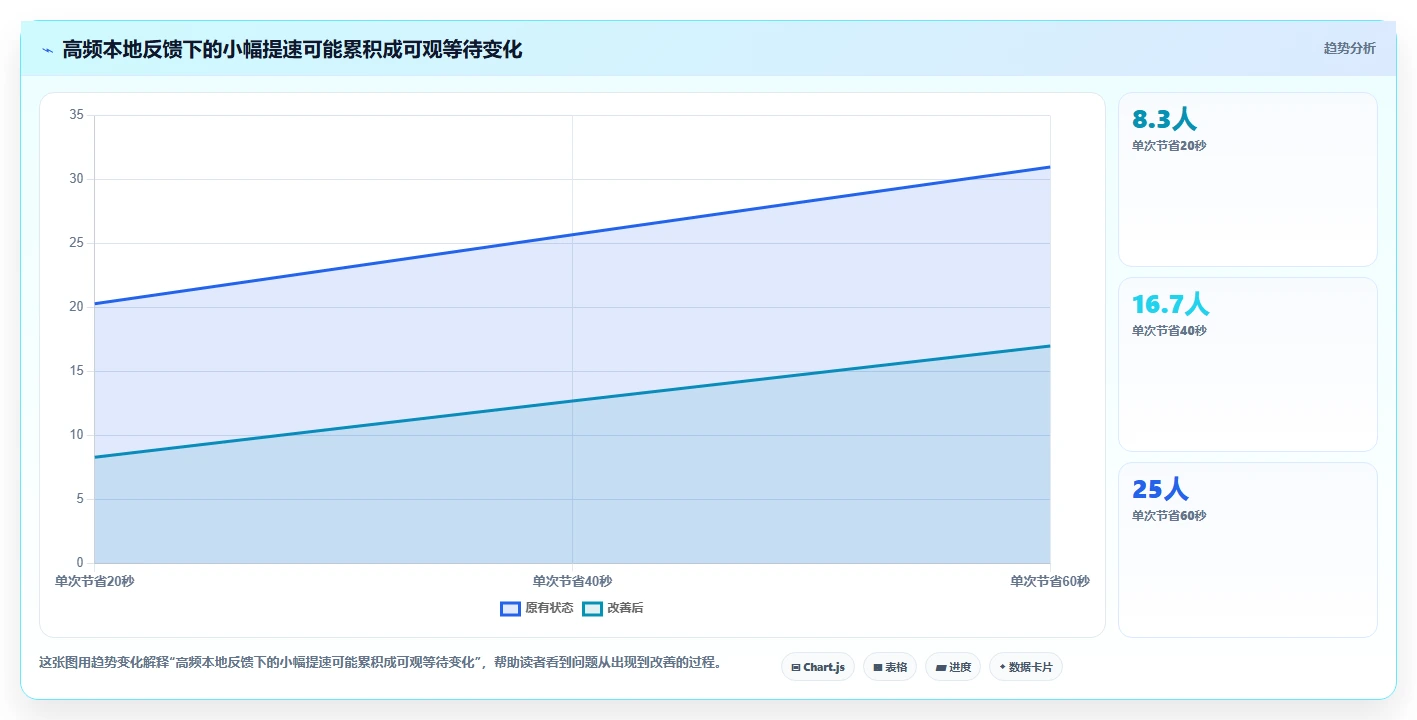 升级测试效率:2026年值得关注的7款单元测试平台