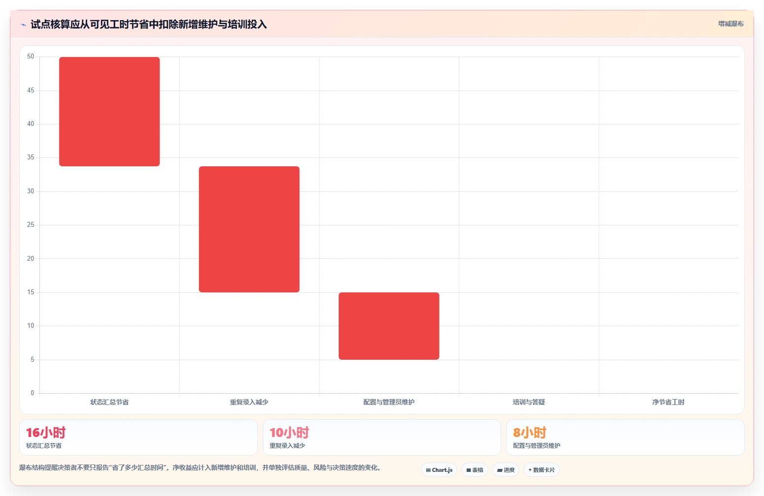 项目经理必读:2026年度8款顶尖研发过程管理软件选型指南