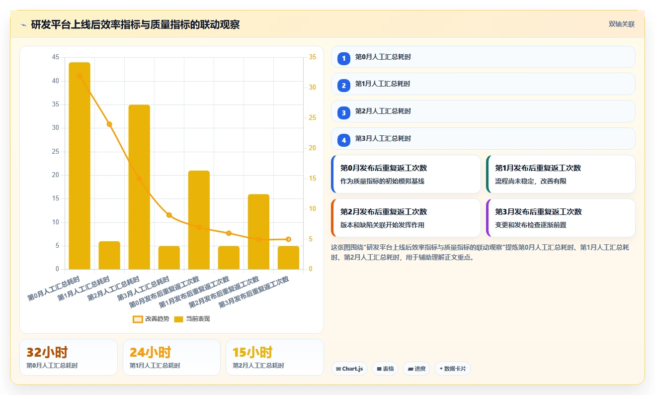 2026年精密仪器研发管理流程软件大盘点:7款顶级工具助力高效研发