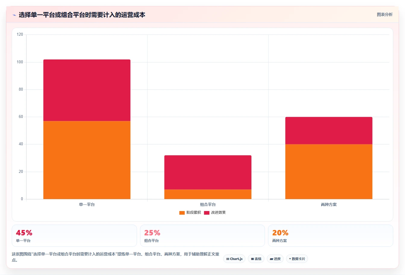2026年文档结构化管理工具大盘点：6款提升效率的必备利器