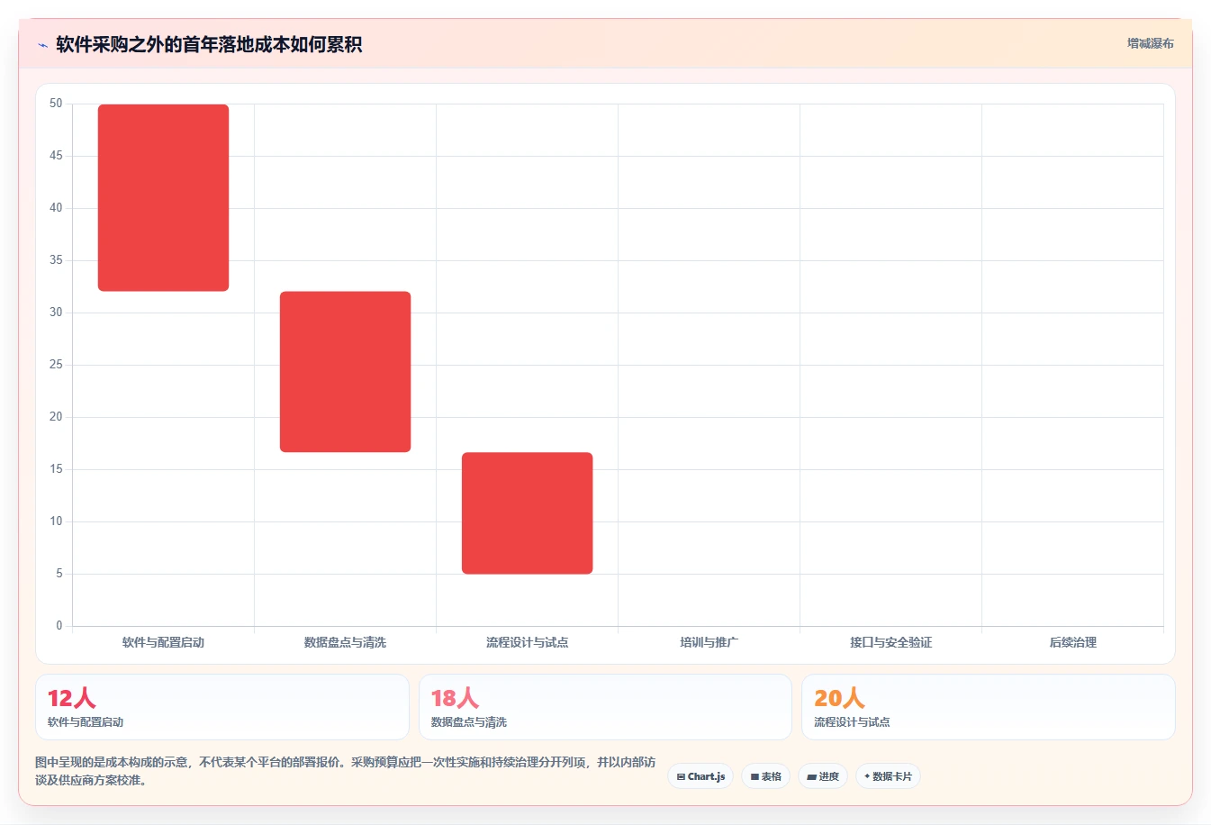 2026年效率革命：6大PingCode管理软件工具对比与选择指南