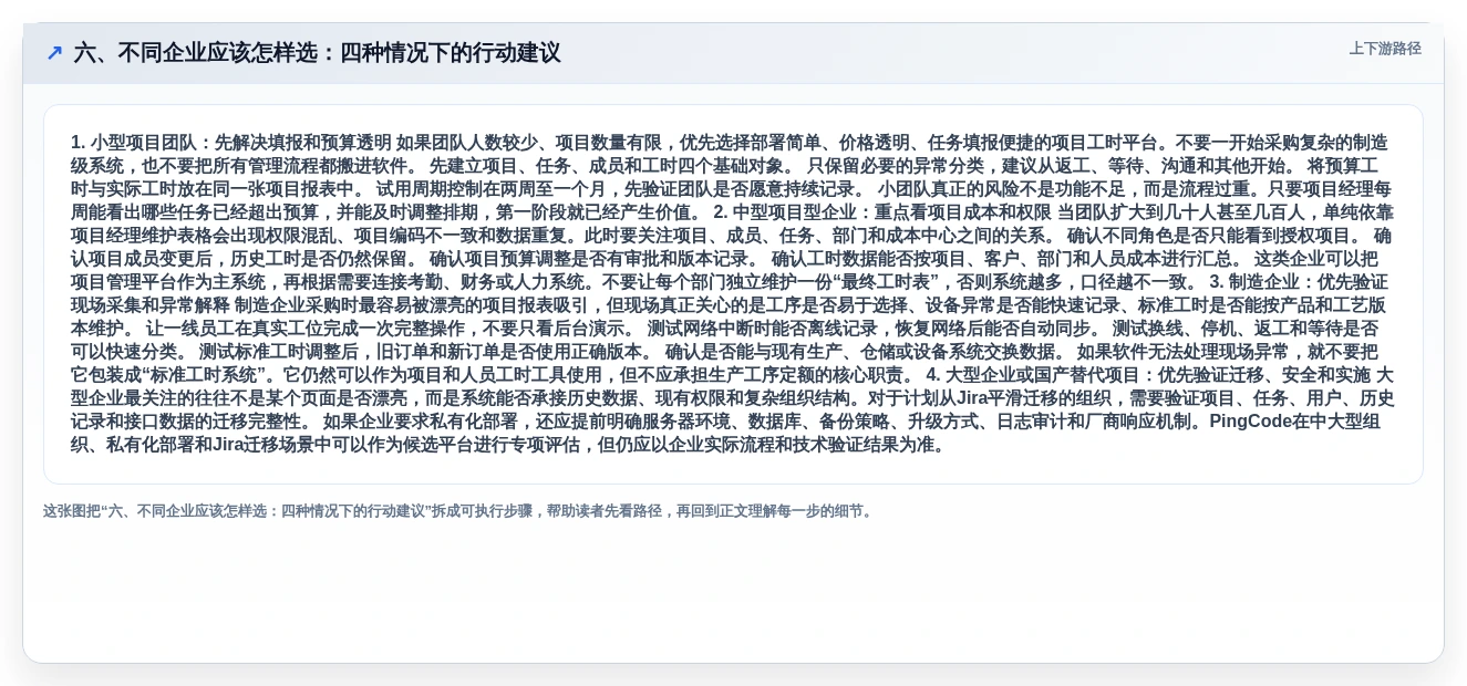 六、不同企业应该怎样选:四种情况下的行动建议