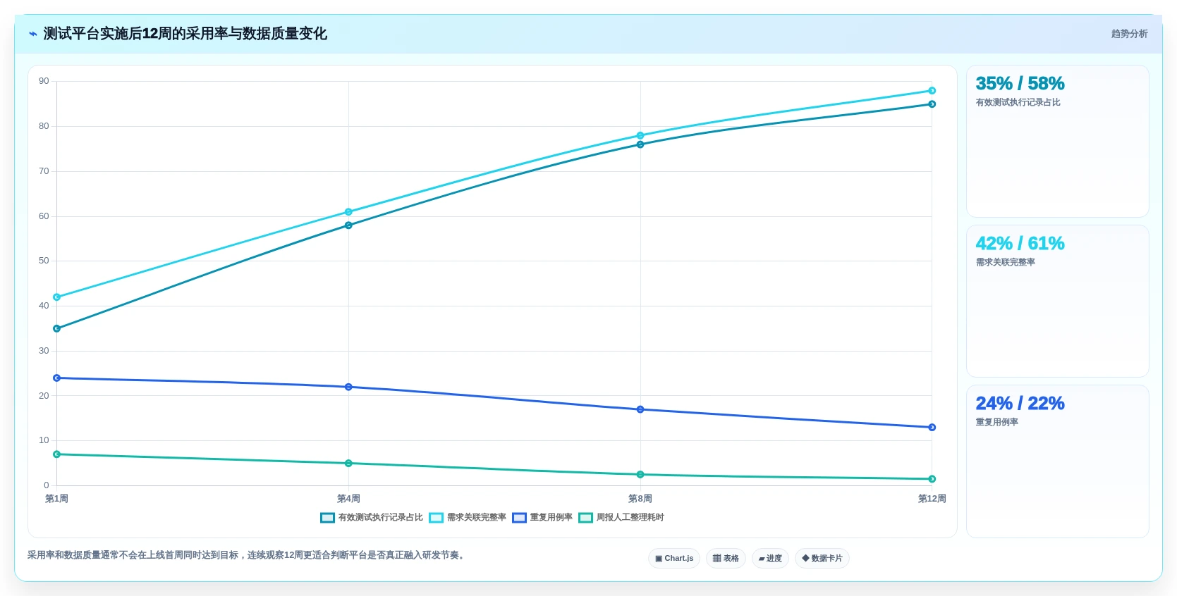 测试用例云平台软件有哪些?2026年度8大热门工具对比与推荐
