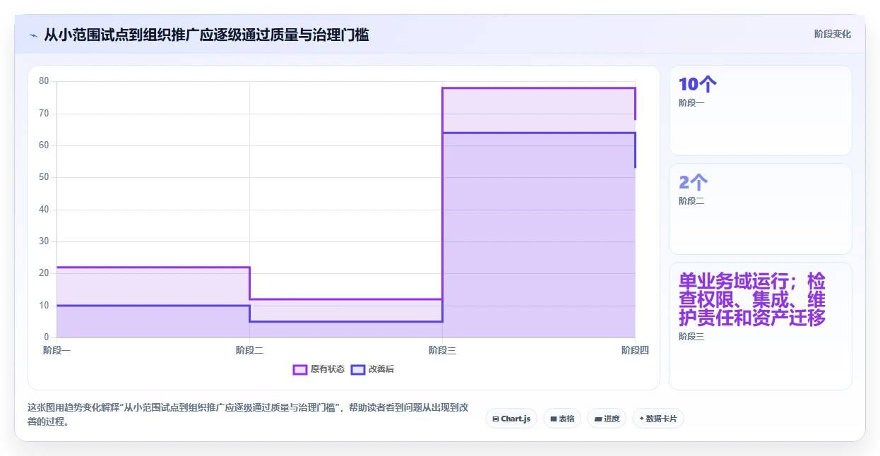 提升效率的秘诀：2026年最值得投资的5大测试内容是写什么的工具推荐