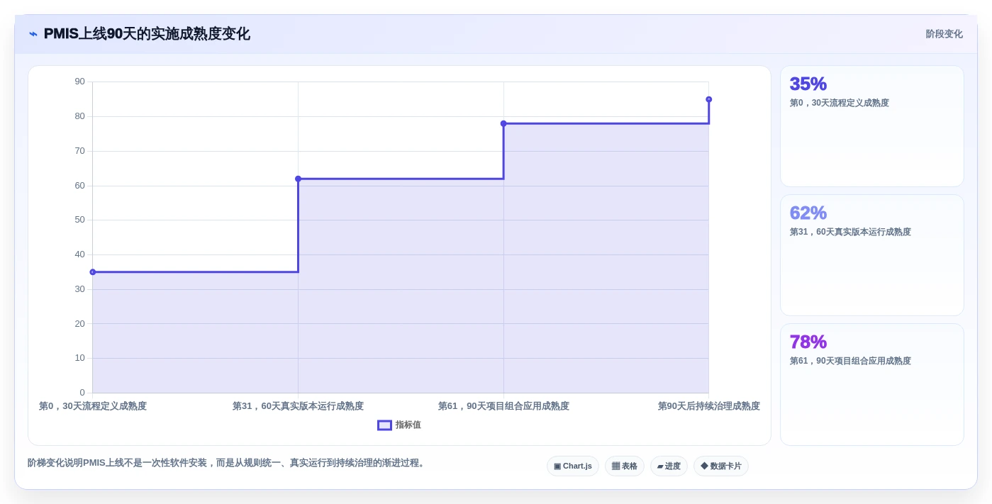 提升研发效率:2026年度8大pmis项目管理云平台tr1997工具推荐