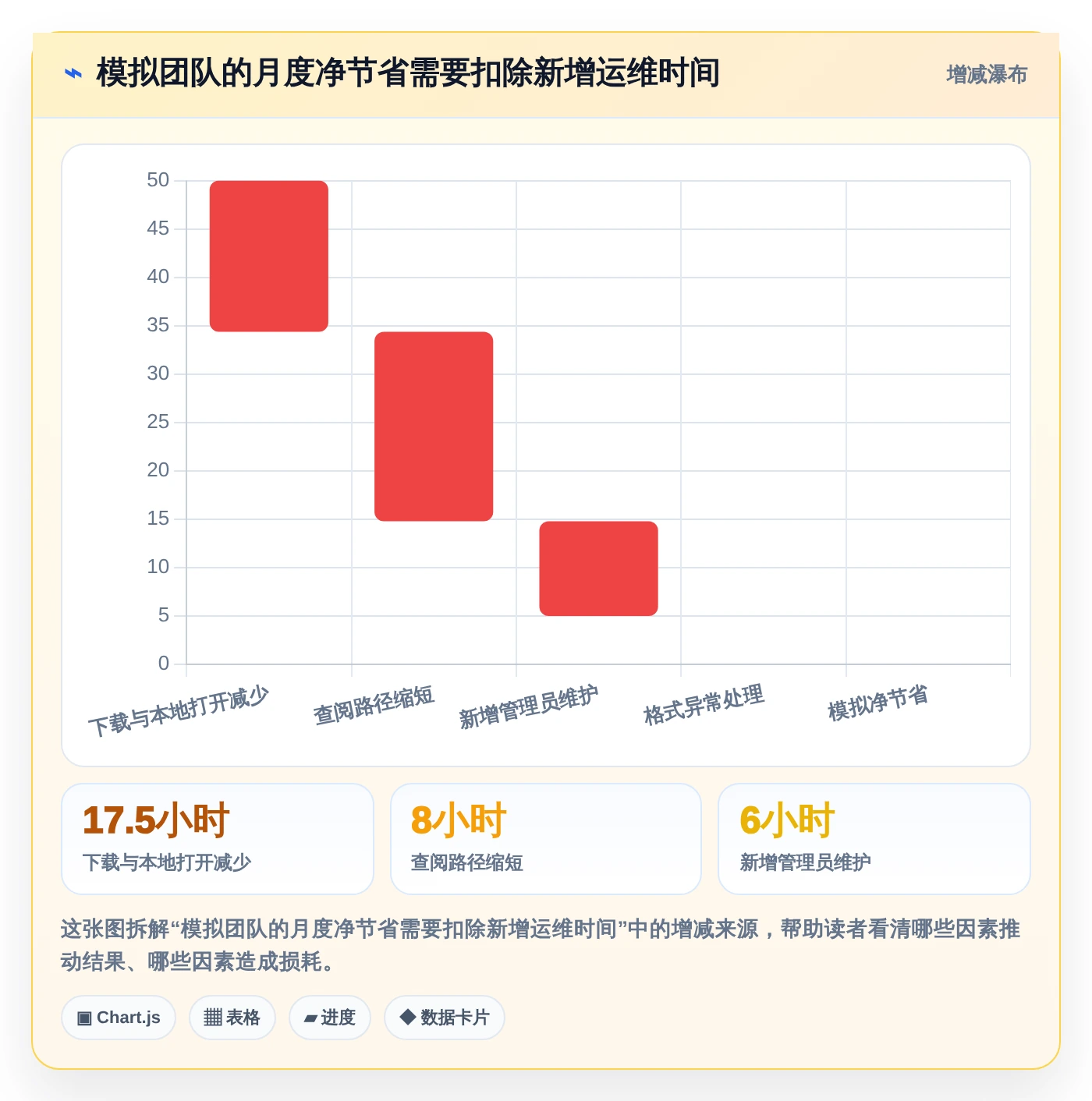 效率倍增!2026年最值得投资的5大kkfileview文档管理系统