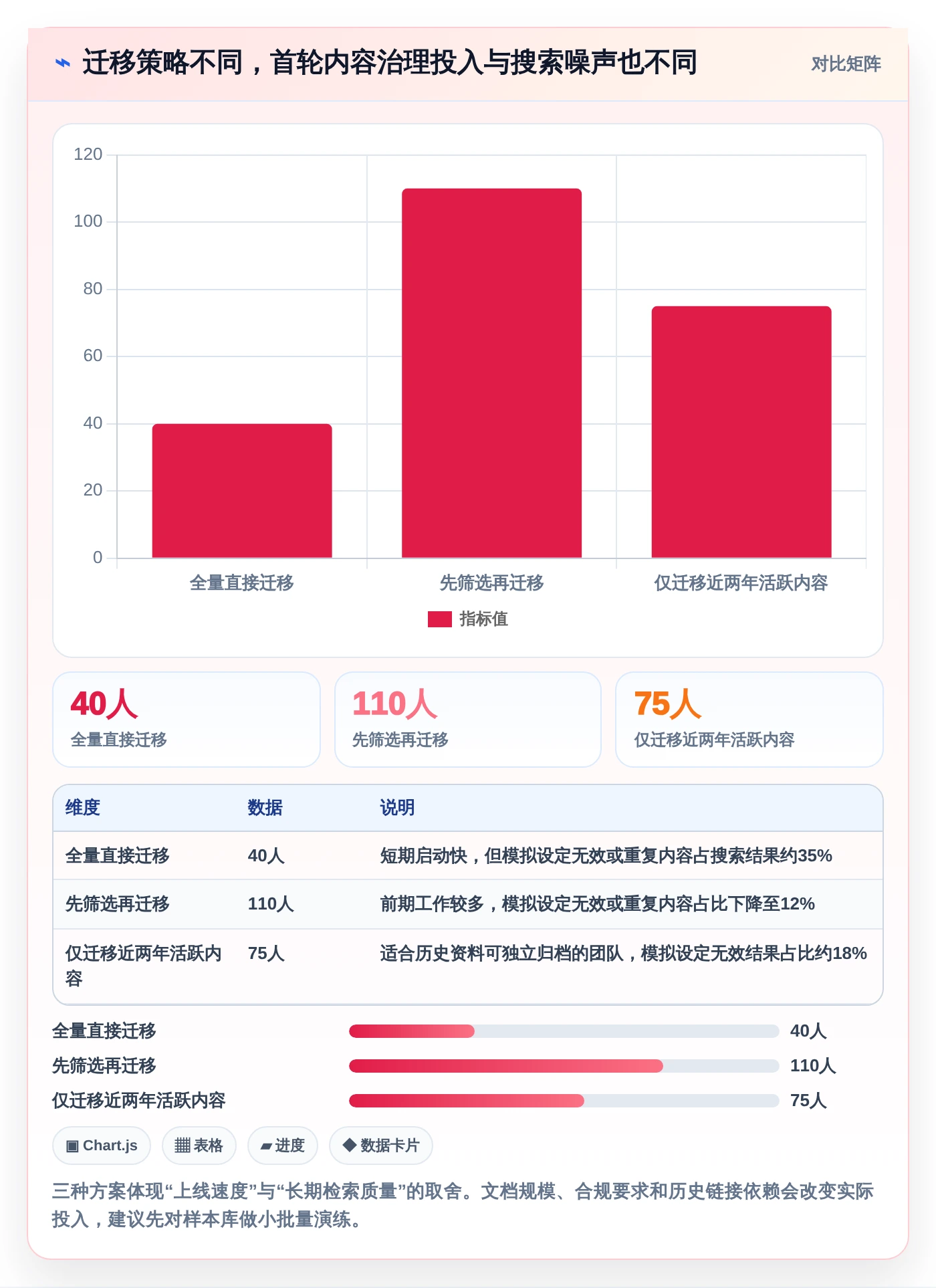 突破文档管理瓶颈：2026年度5大小幺鸡文档管理工具推荐