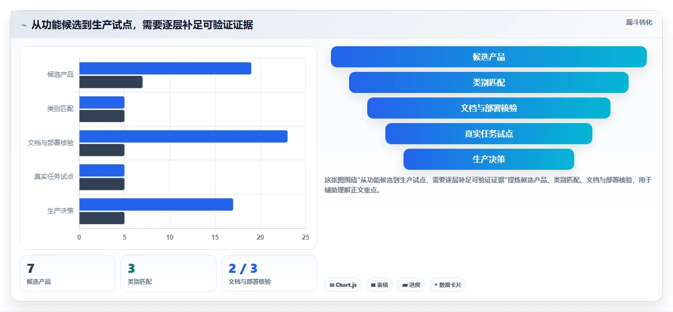 2026 年最值得关注的 7 大任务调度软件推荐
