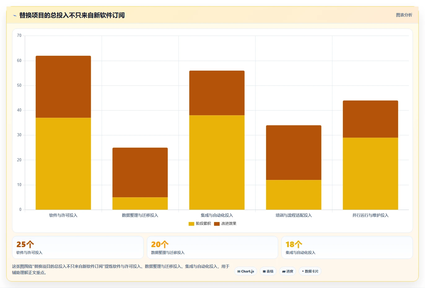 2026年专业Jira替代软件前10推荐:高效项目管理工具深度测评