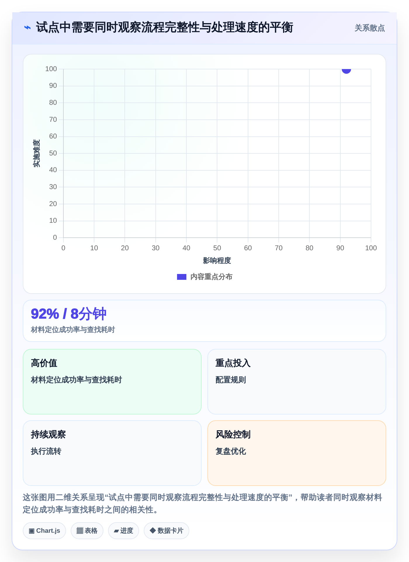 提升科研效率!2026年7大牡丹江市科技项目计划管理系统工具推荐