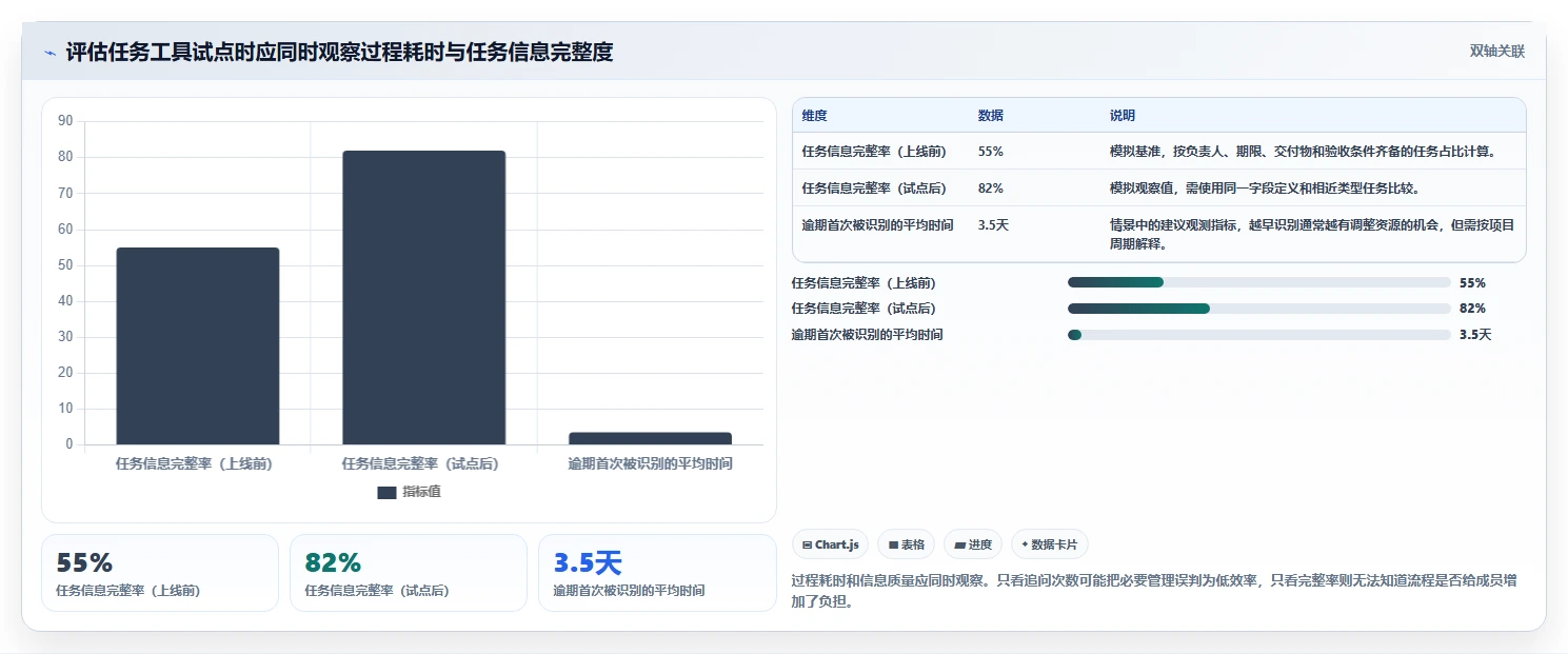 打造高效团队:2026年不可错过的5款下达任务的软件推荐