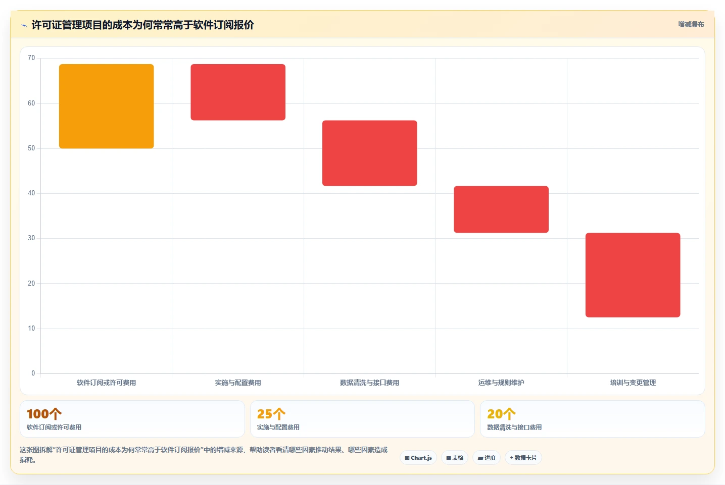 2026年软件授权管理系统大比拼:6款顶级工具助你轻松管理许可证