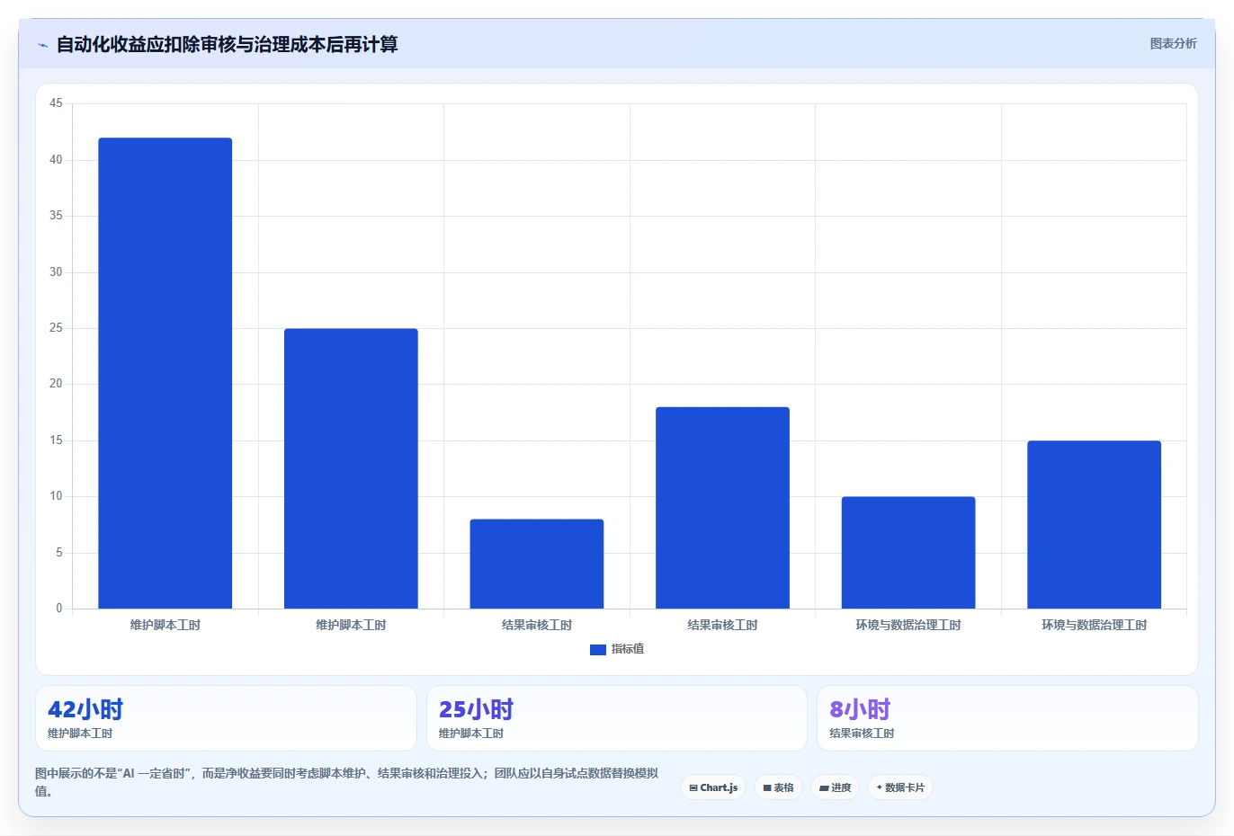 未来已来:2026年5大软件测试AI工具对比,助你提升测试效率