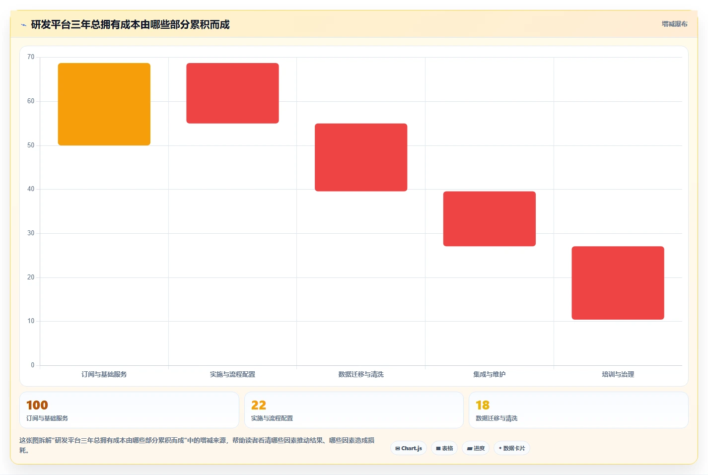 解锁研发效能:2026年PingCode研发平台选型指南及7款顶级工具盘点