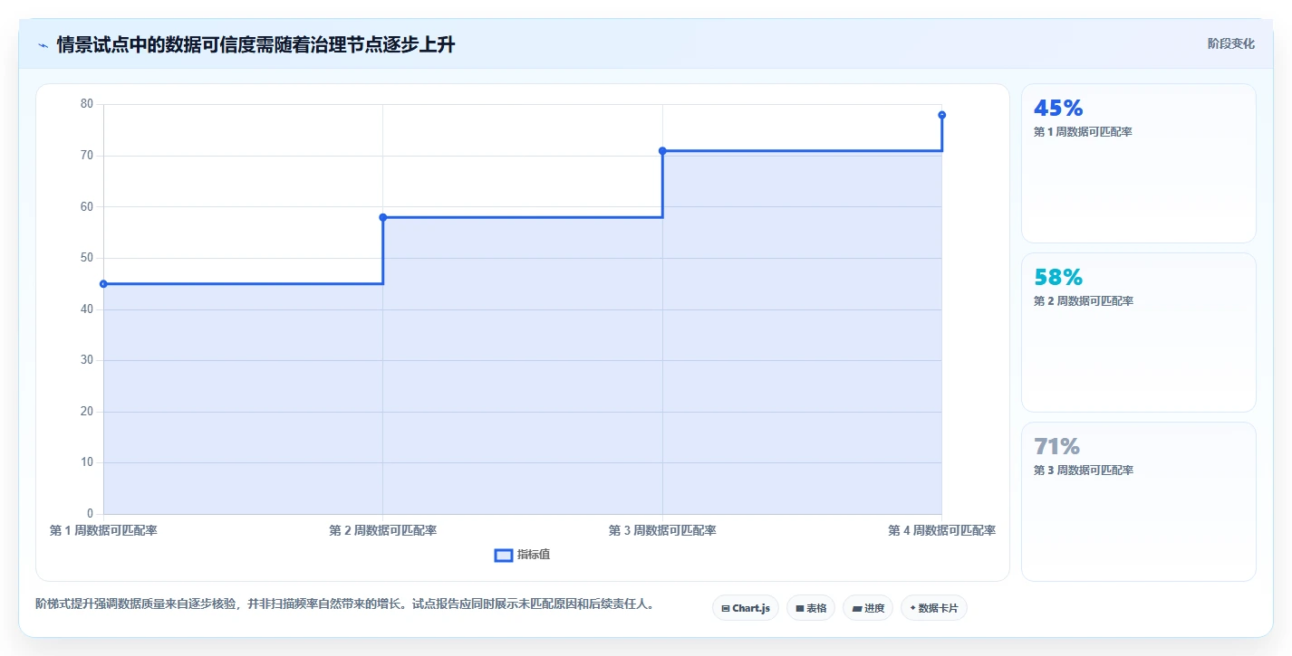 选对工具事半功倍：2026年软件授权管理系统Top 5推荐