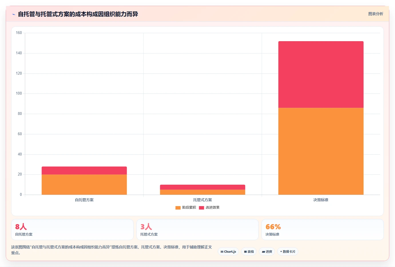 DevOps工具选型指南：2026年提升研发效率的7款必备利器