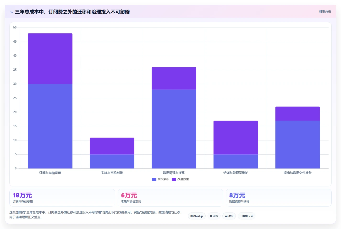 选对工具事半功倍:2026年同步文档软件选型指南