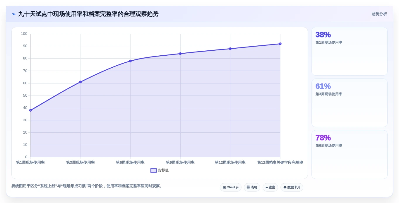 如何选择适合你的一机一档管理系统?2026年最新选型指南