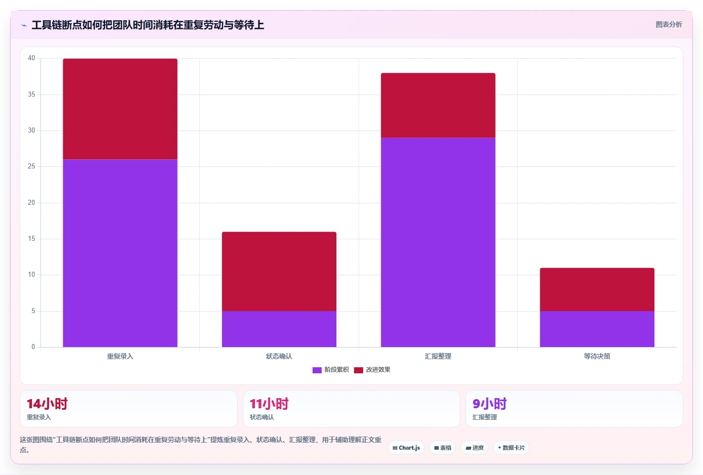2026年实用的产品管理软件哪些值得尝试?深度测评与推荐