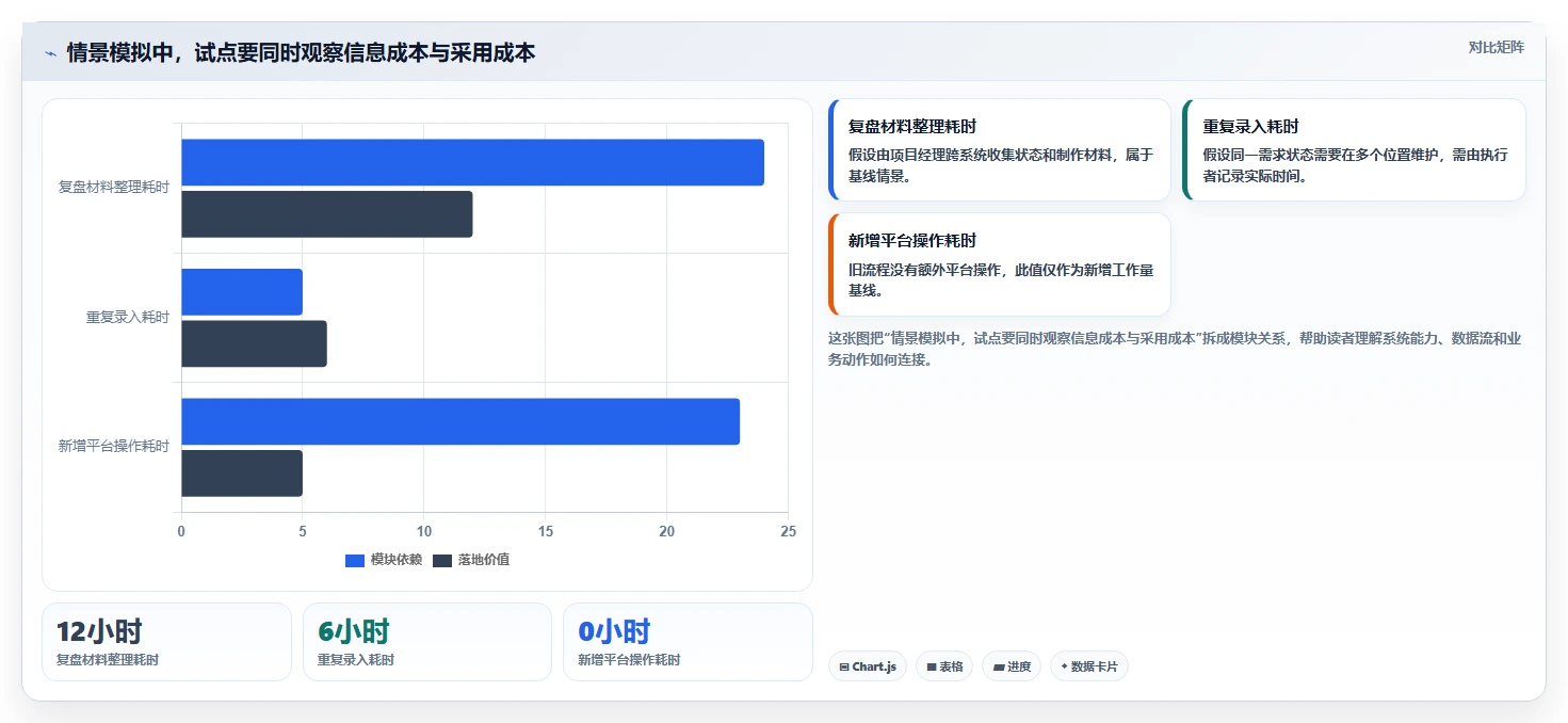 提升研发效率必看：2026年度Top 5 e2研发项目管理平台 北大软件推荐