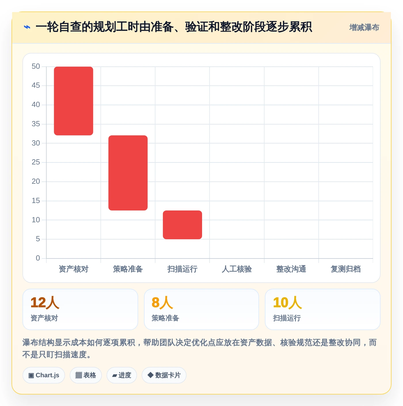 2026年等保测试工具软件大盘点：8款最值得使用的解决方案