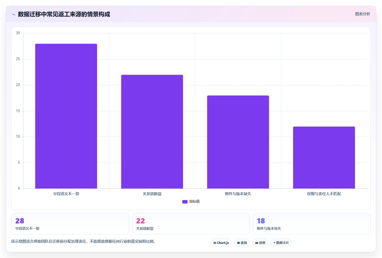 项目经理必看:2026年研制过程管理平台选型指南及7款热门工具对比