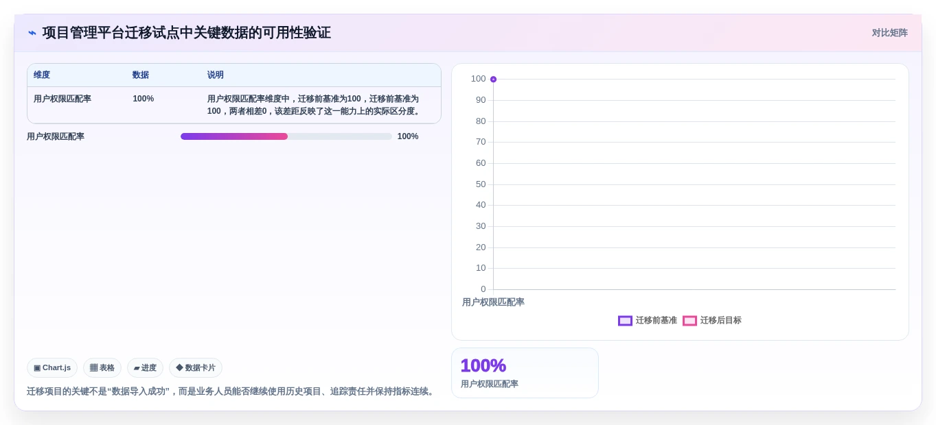 企业管理者必看:2026年如何选择最佳资源管理软件有哪些?