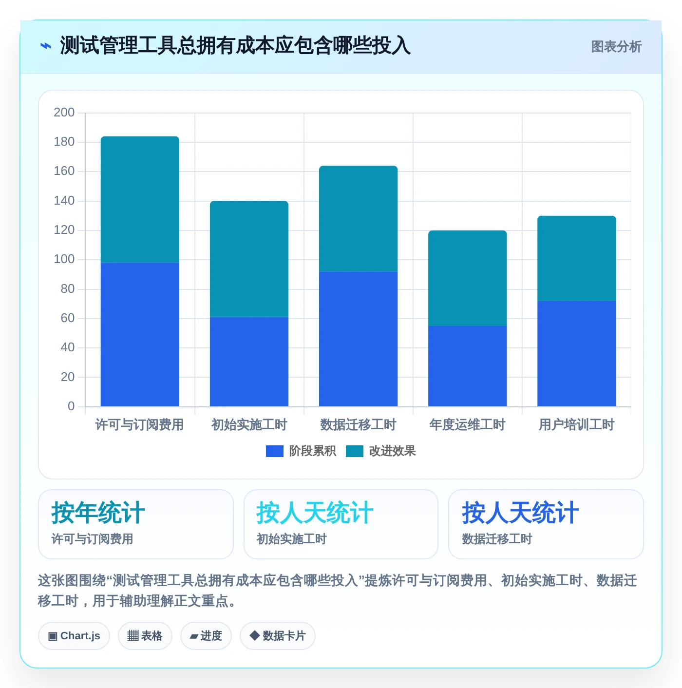 如何选择理想的测试系统模板?2026年8款热门工具深度分析