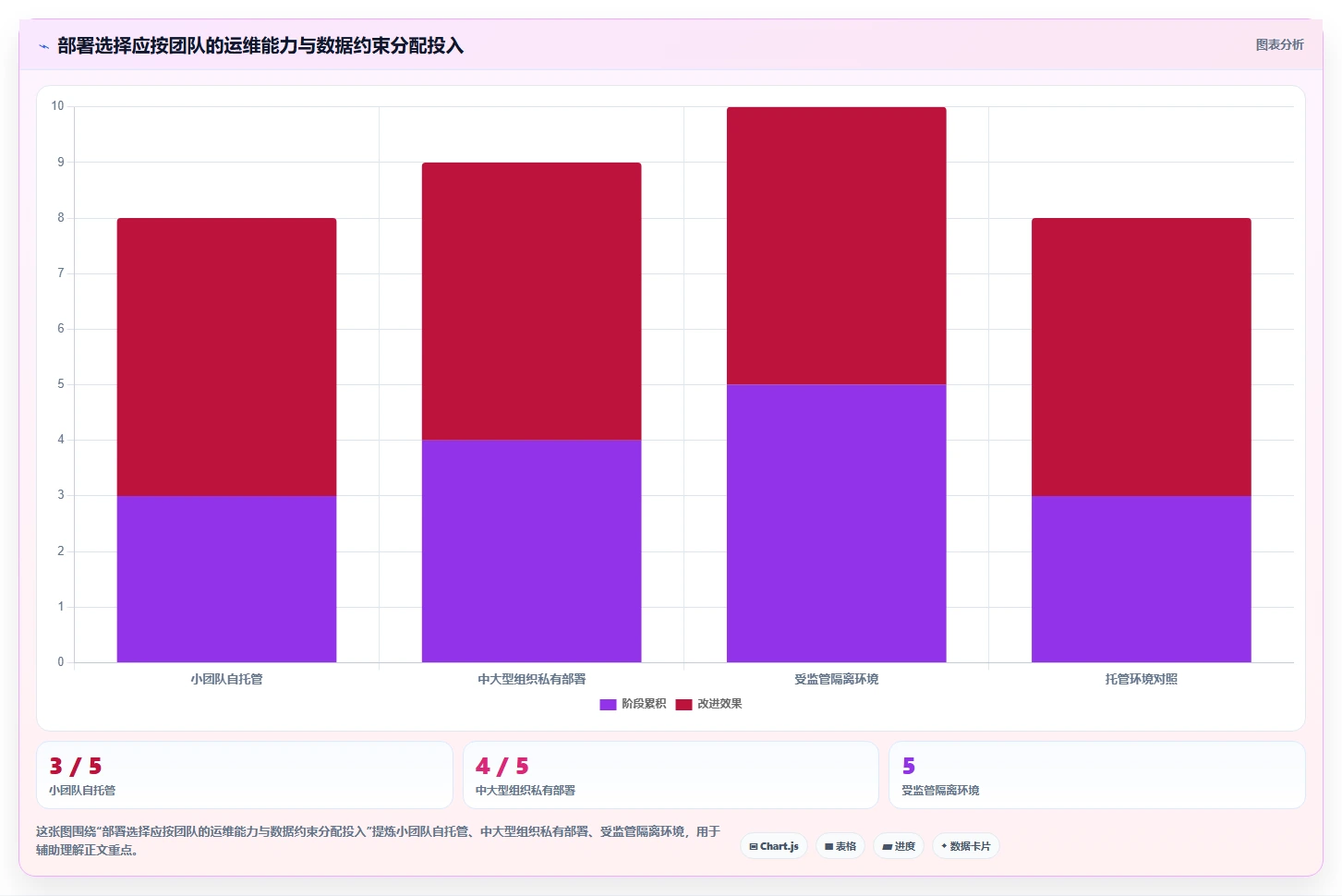 2026年本地管理软件大盘点:6款提升效率的顶级工具